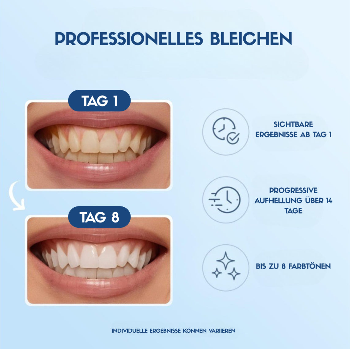 weissmed whitening stripes